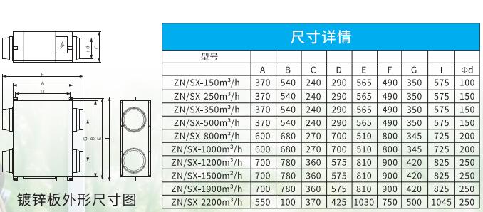 雙向流新風(fēng)機(jī) 雙向流新風(fēng)機(jī)
