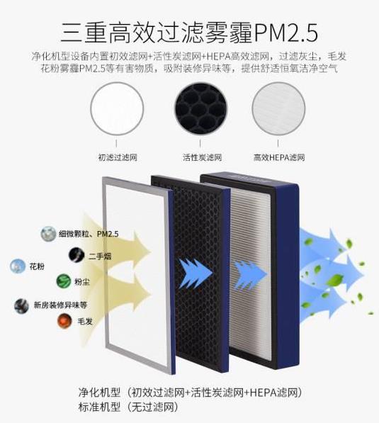 工廠直銷管道式靜音型送風(fēng)機(jī)，學(xué)校教育機(jī)構(gòu)用單向流凈化型交流新風(fēng)機(jī)