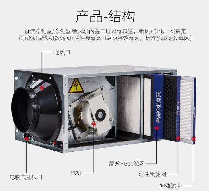 工廠直銷管道式靜音型送風(fēng)機(jī)，學(xué)校教育機(jī)構(gòu)用單向流凈化型交流新風(fēng)機(jī)